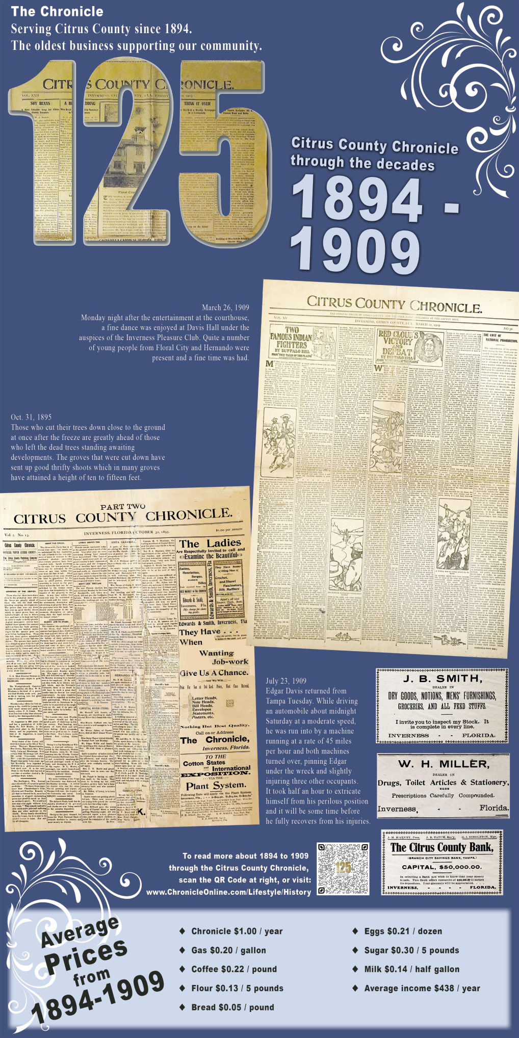 Chronicle through the decades 1894-1909